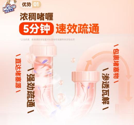 威猛先生管道速效疏通啫喱强效瓦解厨房堵塞通960ml 商品图4