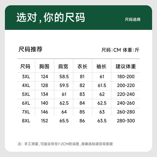 【新款DPX】大依优型大码前胸口袋工装连帽外套夹克男装胖子春夹克宽松外套男 商品图4