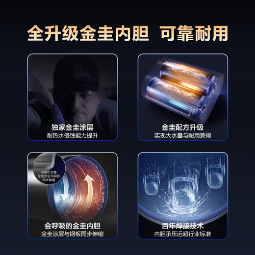 史密斯/电热水器/EWH-60HGMAI/大水量洗澡沐浴金圭内胆卫生间储水器 60L 一级能效 商品图1