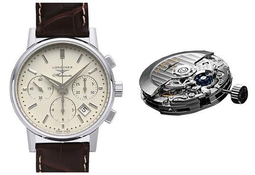 （文章科普）把玩时间的艺术 欣赏复刻手表一比一手表机芯之美 商品图0