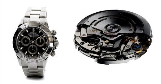 （文章科普）把玩时间的艺术 欣赏复刻手表一比一手表机芯之美 商品图3