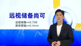 知己知彼：PRS多基因近视风险评分+单基因眼病筛查
