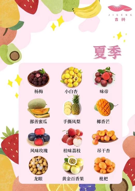 吉耕 高端水果电子卡 全年供应48箱水果 每周不重复 新鲜采摘送货上门 商品图1