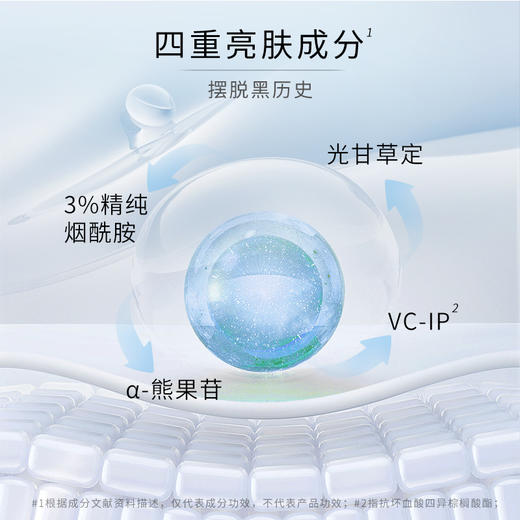 【自营】全新升级 圣雪兰 烟酰胺身体乳 保湿亮肤 水润肌肤一整天 商品图2