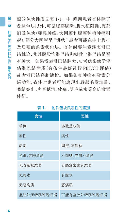 肿瘤规范化诊疗口袋书 卵巢癌 向阳主编 临床规范化诊断治疗知识要点总结常识案例 妇产科学口袋书 人民卫生出版社9787117352703 商品图4