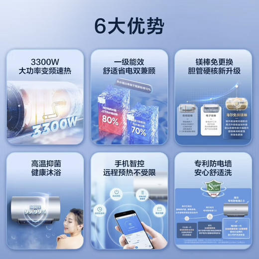 海尔（Haier）热水器 EC8002-JZ7U1 商品图1