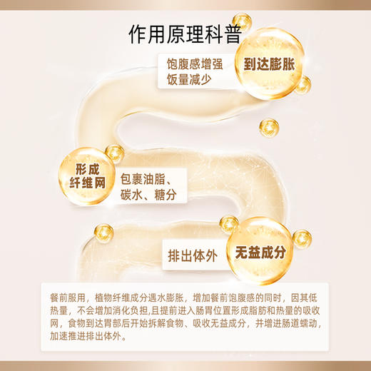 【限时特惠】法国进口EAFIT油脂刮刮乐碳水阻断剂大餐救星阻断糖碳脂60粒/盒 商品图4