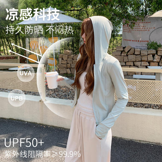 【1件＝5件！旅游出门防晒不愁】新款原纱冰丝凉感瑜伽外套修身款，防晒衣女夏季防紫外线透气防晒服，透气性好，不易闷汗，尽情享受阳光带来的滋养，健康美丽的出街！ 商品图2