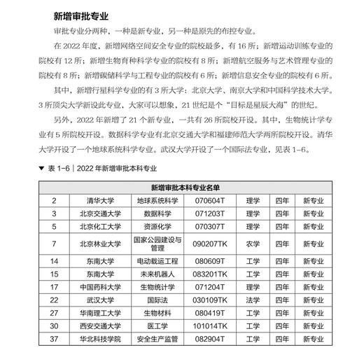 《选好专业，挑对大学：高质量报考攻略》 商品图8