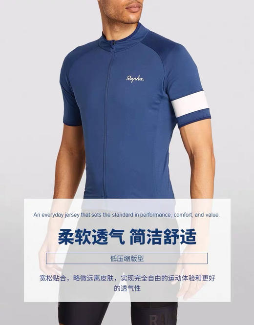 官方正品Rapha CORE 夏季男款自行车短袖骑行服舒适透气现货 商品图1