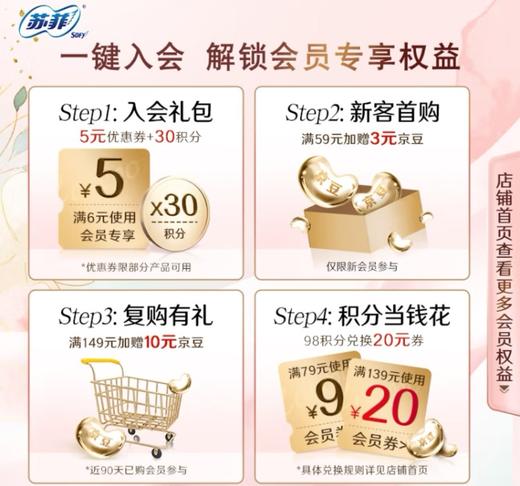 苏菲裸感S极薄日用25cm13片 商品图4