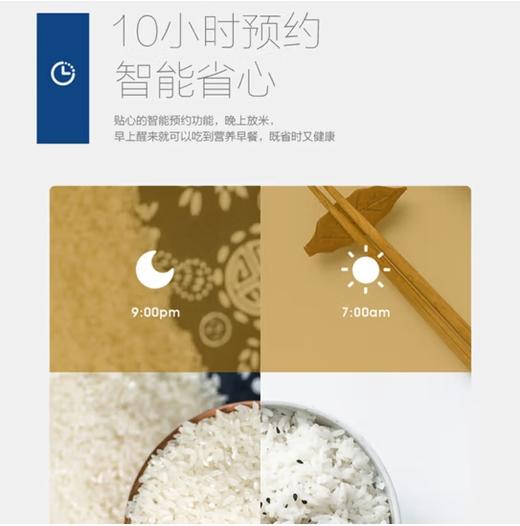 海尔（haier）电饭煲 5升/HRC-F5292N 商品图1