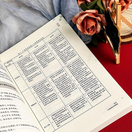 学校课程发展策略 SMILE课程的逻辑与深度 特色课程建设 学校特色文化构建 小学案例 商品图11