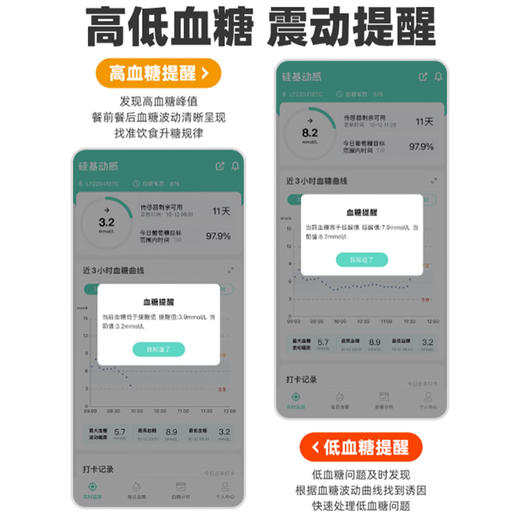 硅基动感动态血糖传感器探头家用免扎针无痛血糖仪 商品图4