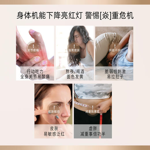 【限时特惠】法国进口EAFIT姜黄素姜黄片解酒熬夜护肝养肝身体调理 商品图2