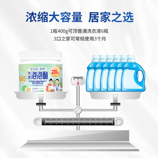 新款菲诗故事泡泡酶，发黄发霉衣物救星，衣领鞋子袖口袜子校服抹布一泡就干净，奶渍尿渍便渍通通搞定 商品图4