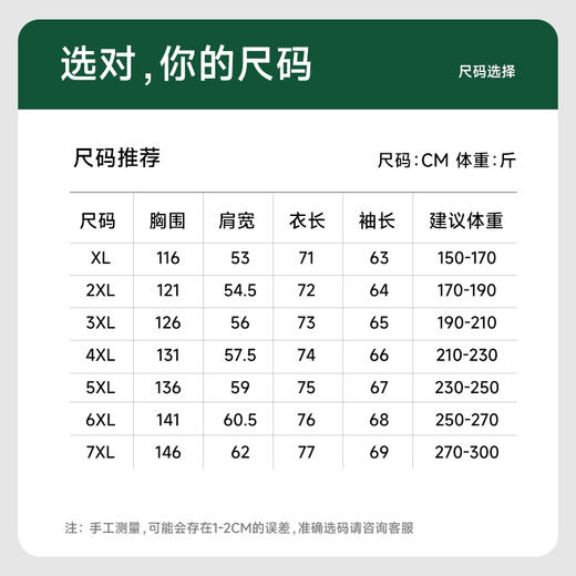 【100%棉】【新款DQ】大依优型大码牛仔外套新款牛仔衣青年百搭上衣潮款加肥加大胖子 商品图4