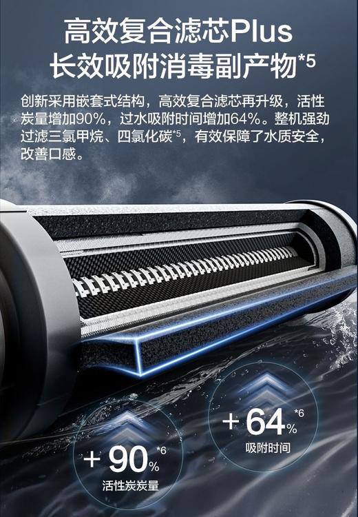 【R1200HWi-E】A.O.史密斯集成水路系列橱下反渗透净水机 商品图1