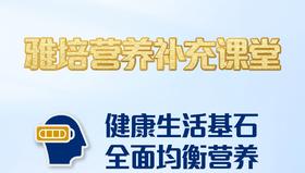 第一课-全面均衡营养
