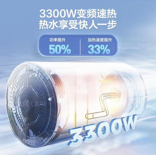 海尔（Haier）热水器 EC8002-JZ7U1 商品图3