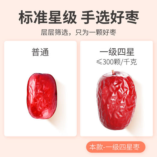 方家铺子 四星楼兰灰枣250g/袋装 商品图8