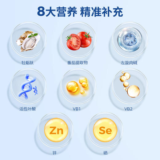国产特膳 厉精得 男性特膳片 JoinLiv 觉厉【有效期至26年1月到期】 商品图3