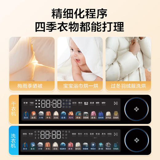 海尔晶彩洗烘套装 10Kg直驱智投滚筒洗衣机+空净热泵烘干机 双重除毛屑 EG100PRO81U1+EHG100181U1 商品图2