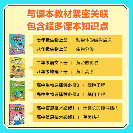 《漫画强国科技》（全4册） 商品图4