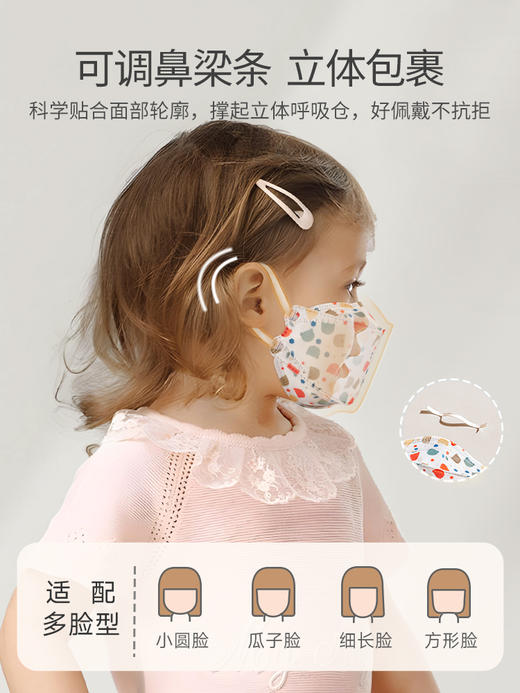 贝肽斯儿童口罩3d立体宝宝1一3到6一12岁婴幼儿专用防护口耳罩【合作品牌】 商品图3
