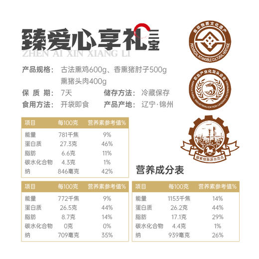 【沟帮子】 熏宗三宝臻爱心享礼盒 古法熏鸡600g+香熏猪肘子500g+熏猪头肉400g 共1500g 商品图8
