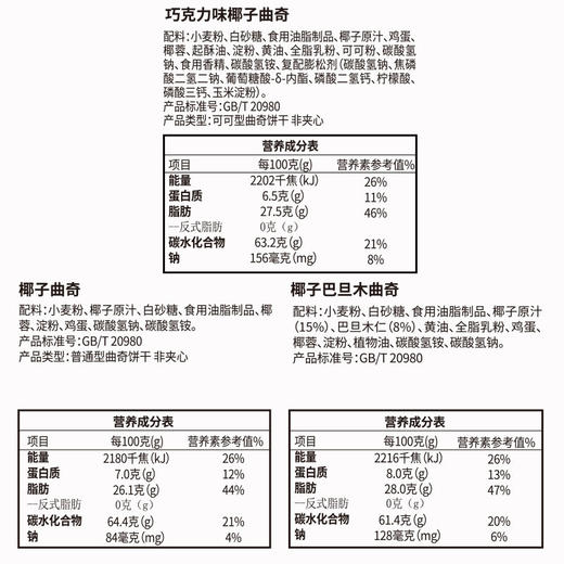 什锦曲奇296g+什锦西饼238g 优惠组合 商品图2