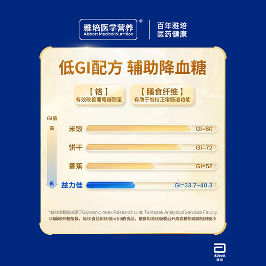 雅培益力佳SR®营养配方粉 400g/罐 商品图1