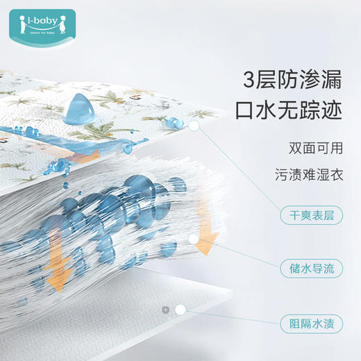 i-baby/英伦宝贝竹棉抑菌纱布三角巾20×42cm 商品图5