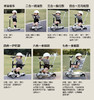 贝易儿童滑板车1到3岁6岁七合一可折叠可座宝宝滑滑学步溜娃神器【至尊滑板车】 商品缩略图2