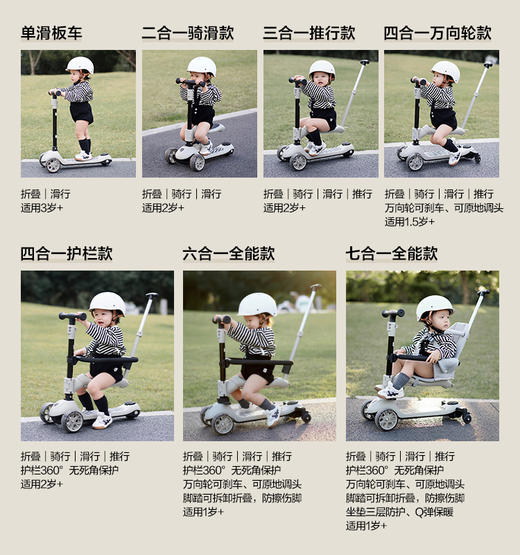贝易儿童滑板车1到3岁6岁七合一可折叠可座宝宝滑滑学步溜娃神器【至尊滑板车】 商品图2