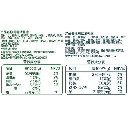 椰奶清补凉245g*3罐 饮料【129元任选8件】 商品图3