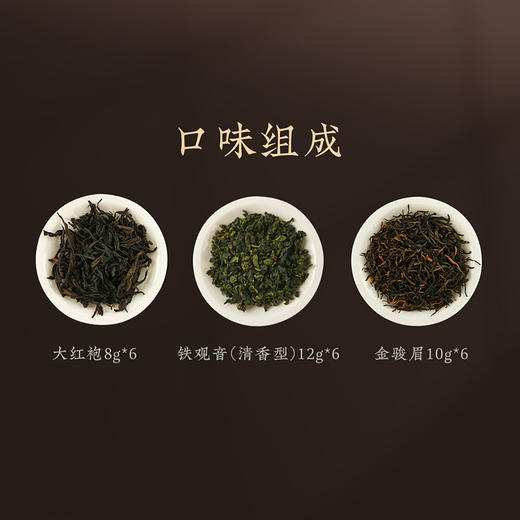 【锦绣东方】去寻 微信会员专享 三大茗茶荟萃 国风美学 好礼敬贵人 心意不褪色 铁观音 大红袍 金骏眉 净含量180g 商品图1