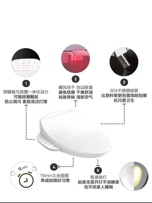 【焕新】【常州智能马桶盖焕新】科勒智能马桶盖，型号23360 cz 商品图1