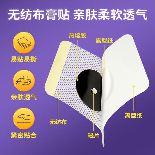 【踏青赏春| 会员专享特惠】安泰宁睡眠贴穴位磁疗灸多梦易醒醒不眠急躁神疲官方正品（限时抢购，抢完即止） 商品图6