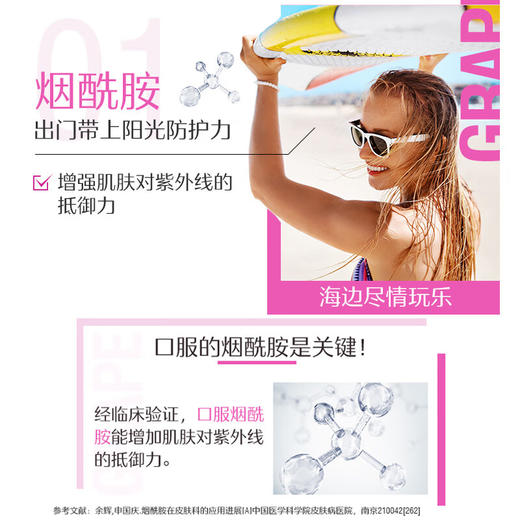 【保税仓】Swisse葡萄籽精华烟酰胺片180粒 商品图2