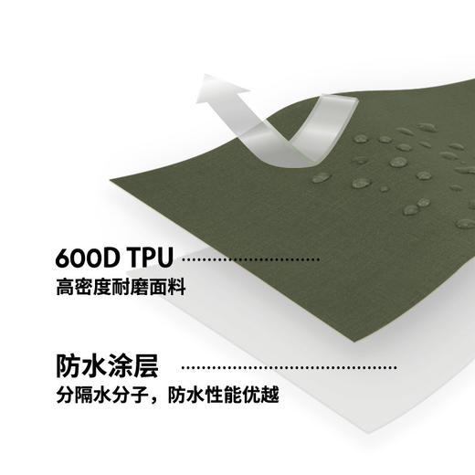 msquare 户外大容量防水双层驼包 商品图4