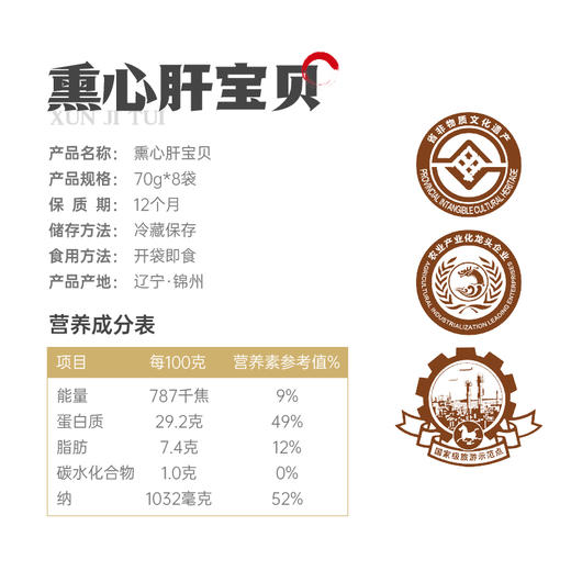 【沟帮子】沟帮子 熏心肝宝贝70g*8 [真空]包装 开袋即食 休闲小零食 商品图4