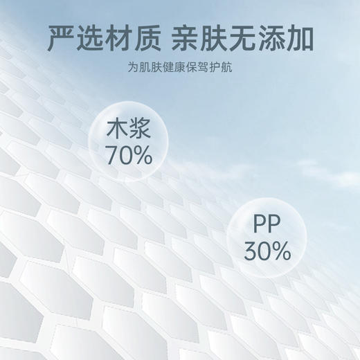 洁丽雅一次性擦脚巾一次性懒人纸巾家用洗脚毛巾足浴加大加厚吸水 商品图3