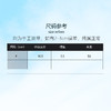 【上新促销】【预售4月初发货】2024新款 HOII/后益 Mr.HoseaHo 花瓣卷边帽遮阳帽防晒帽[福利品] 商品缩略图5