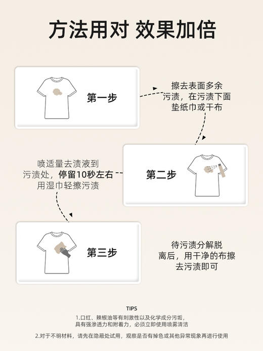 碧港biocoo去污渍神器  衣物血渍清洗剂干洗剂白衣服顽固油渍去油喷雾 商品图1