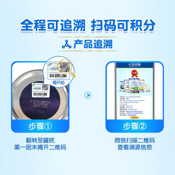 卡洛塔妮（karihome）新西兰进口羊奶粉中老年孕妇学生高钙成人奶粉400g全家营养生羊乳 商品图6