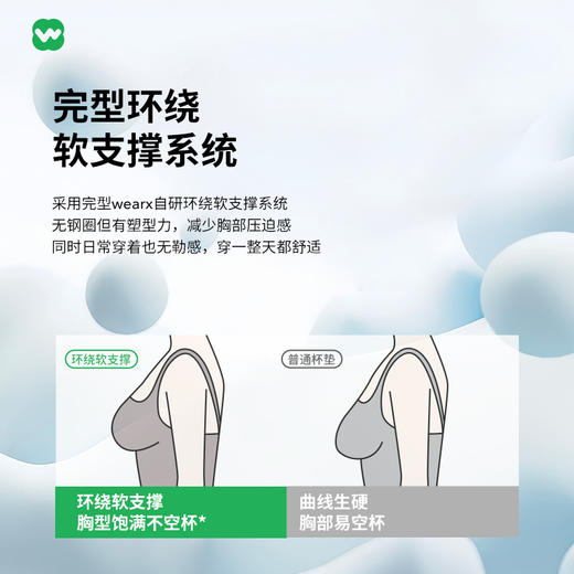 固定罩杯 环绕软支撑 | 完型无痕软支撑女士内衣文胸 4色入 商品图2