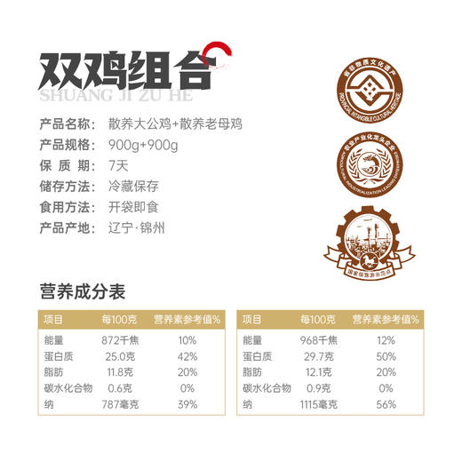 【沟帮子年货】沟帮子尹家 熏宗双宝 尊享双鸡组合 散养大公鸡900g+散养老母鸡900g 共1800g 商品图7