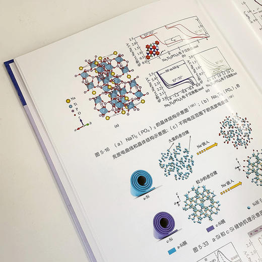 钠离子电池：原理与技术--先进电化学能源存储与转化技术丛书 商品图7