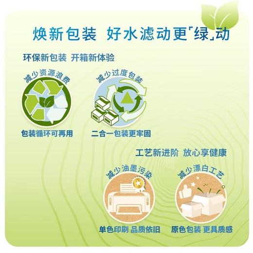 BRITA碧然德星光系列XL滤水壶-蓝一壶6芯/套 商品图5